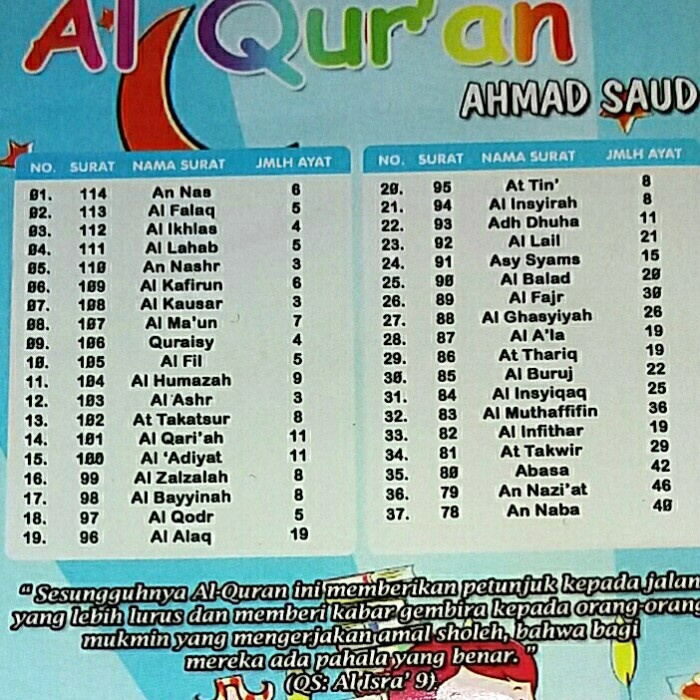 VCD MUROTTAL AL QURAN AHMAD SAUD HAFALAN SURAT PENDEK UNTUK ANAK KODE 18
