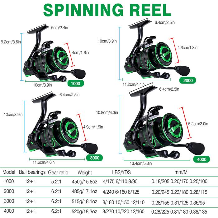 Sougayilang Reel Pancing Max Drag 30kg Spinning Reel Fishing Reel 1000-4000