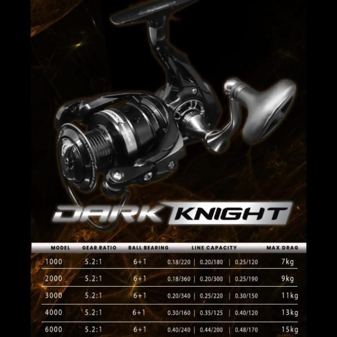 REEL SPINNING DAIDO DARK KNIGHT