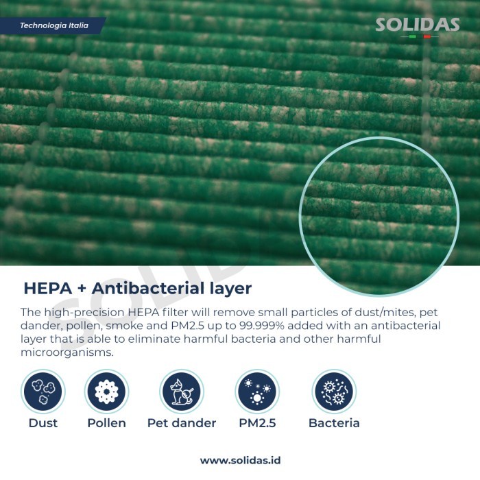 Replment Filter Air Purifier Coway AP0509DH / HEPA+Carbon