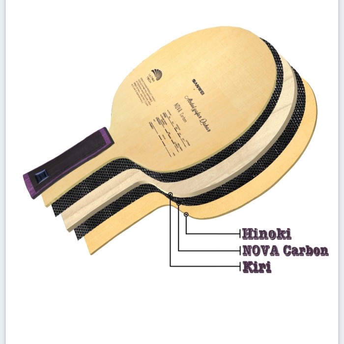 Terbatas Kayu Sanwei Nova Carbon kayu bat bet pingpong 100%Original