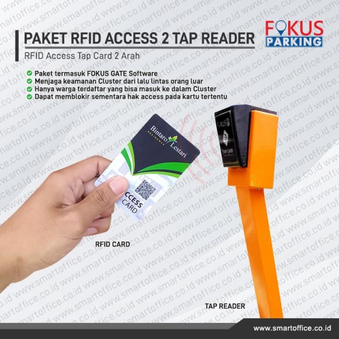 Paket Cardteck Rfid Access Barrier Gate 2 Reader Tap Card + Software Murah