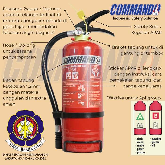 Apar Foam 2 Kg Commando / Aff Foam 2 L / Komplit Set + Free Braket