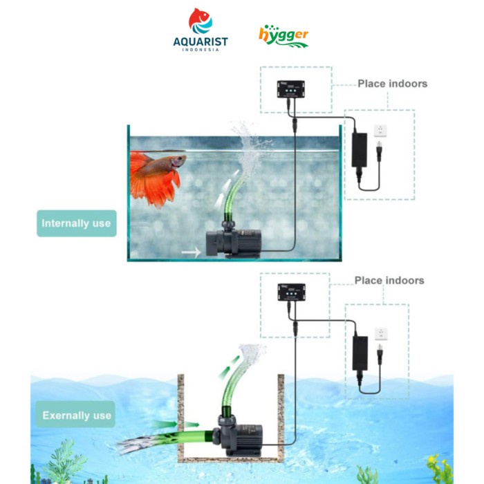 Hygger DC Water Pump / Pompa Aquarium DC Dengan Controller