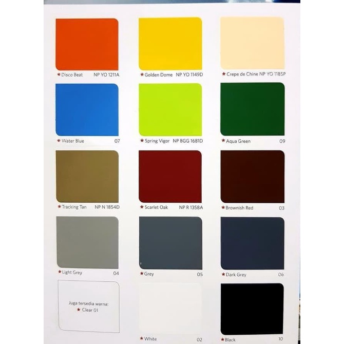 CAT TEMBOK ANTI BOCOR/WATERPROOFING NIPPON PAINT ELASTEX (20 KG)