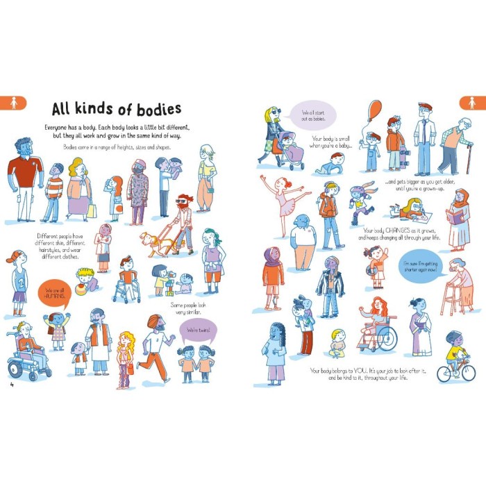 

SALE !!! KIDNEDU BUKU STEM ALL YOU NEED TO KNOW BY AGE 7 READYY