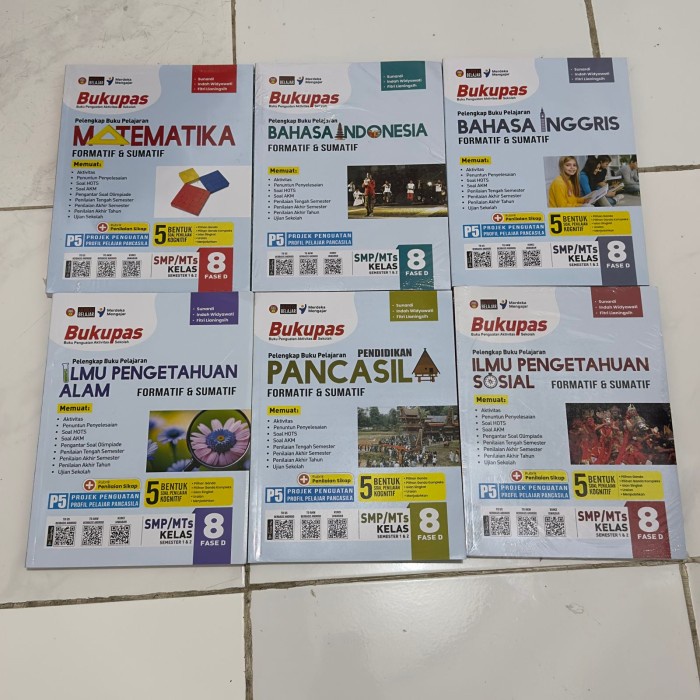 

SALE !!! BUKUPAS LATIHAN SOAL KURIKULUM MERDEKA SMP KELAS 8 (VIII) READYY
