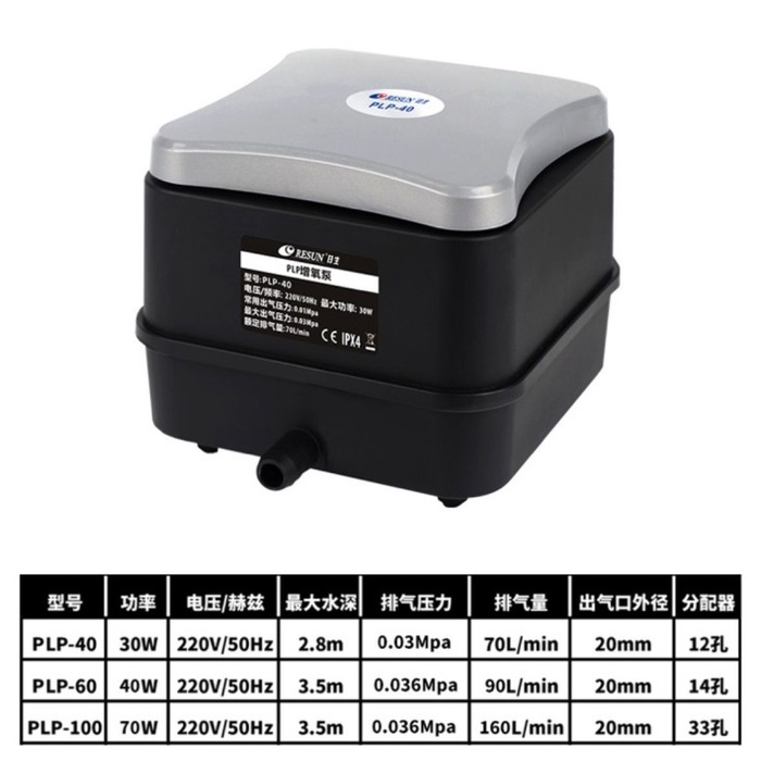 Aerator Resun PLP 60 Pompa Udara oksigen kolam bioflok coloka