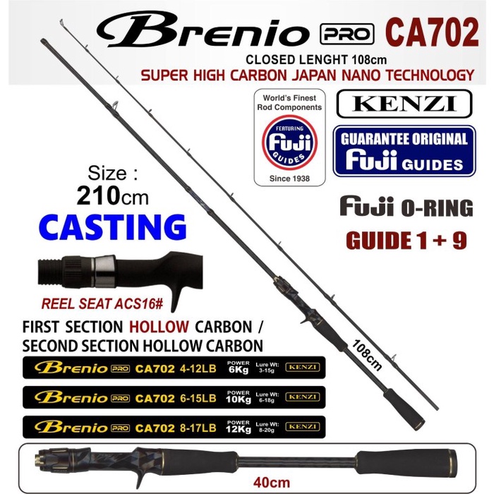 Rod / Joran KENZI BRENIO PRO (FUJI GUIDES)