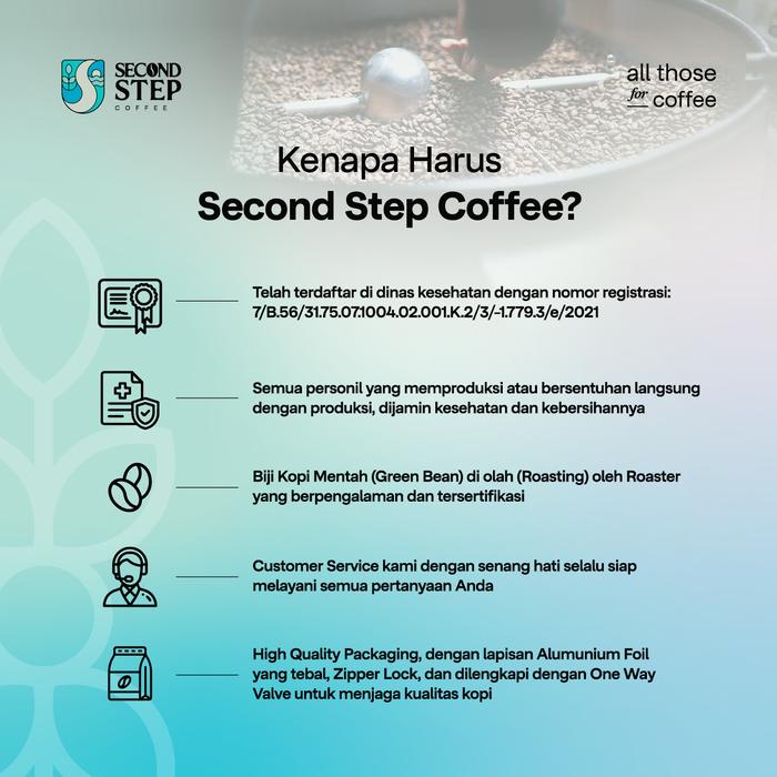 

Kopi Arabica Bali Kintamani Coffee Arabika Asli Tanpa Gula Biji Bubuk Coffe Beans 200gr