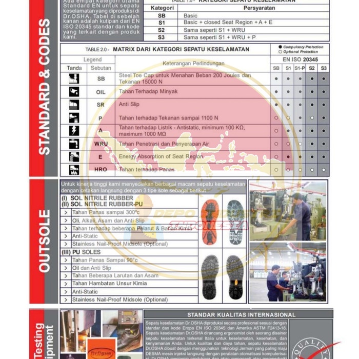 Best Seller Safety Shoes Dr Osha Mustang Boot 9373 S1 Comp Toe Cap - Sol Rubber Pu