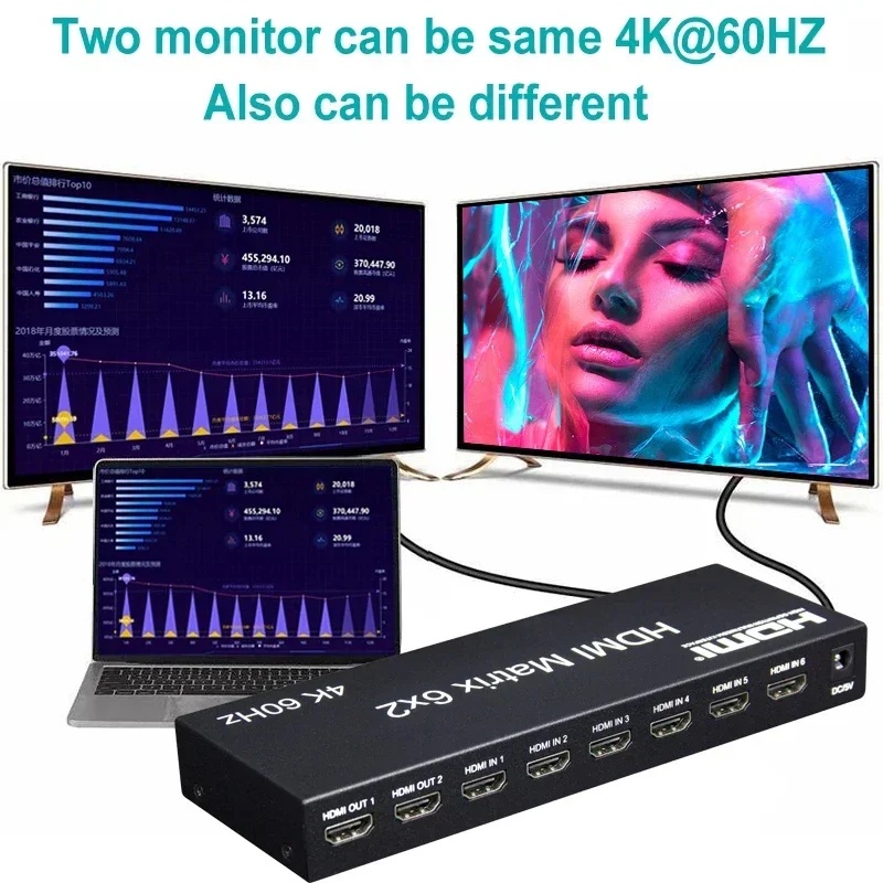 BARU 4K 60hz 6x2 Matrix 6 IN 2 OUT HDMI Switch Splitter 4x2 HDMI Matrix Video Converter for PS4 DVD 
