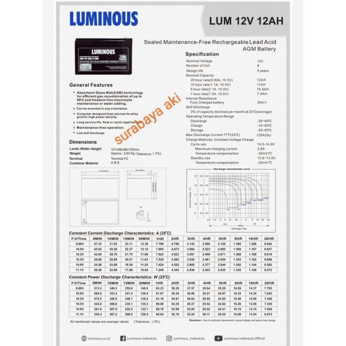 Baterai VRLA / Aki Kering/ Aki VRLA Luminous 12AH / 12V