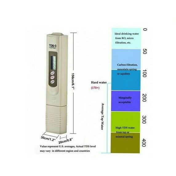 

TDS Meter hidroponik Salinity Tester Alat Ukur Pengukur Kualitas Air