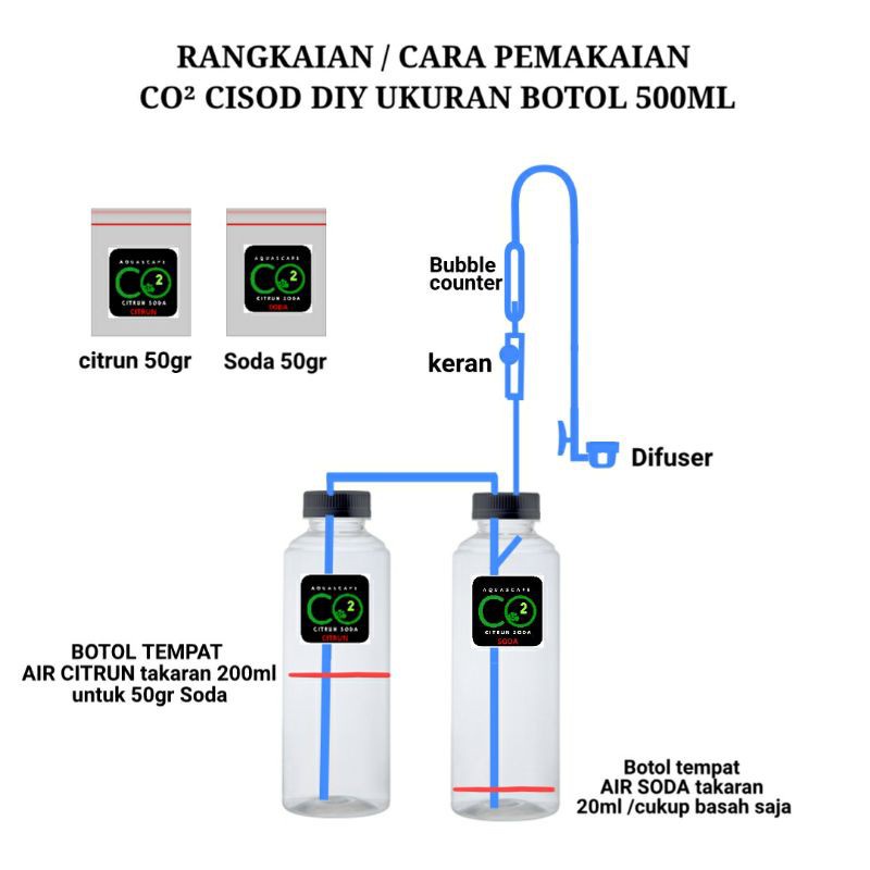 Sale Co2 Cisod Diy Co2 Aquacsape Full Set Botol Bulat 500Ml Last Stock