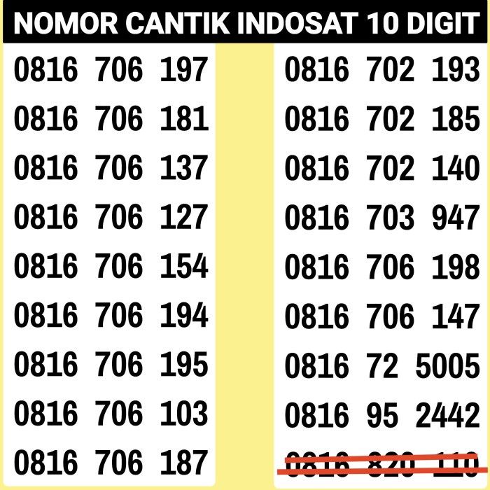 Kartu perdana indosat im3 mentari 10 digit 4g plus TERLARIS/TERMURAH/TERPOPULER
