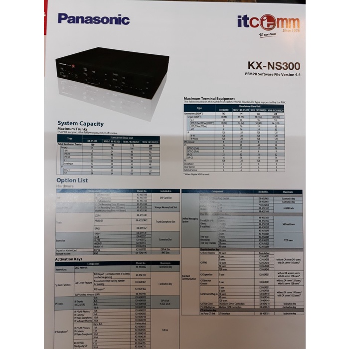Panasonic PABX NS 300