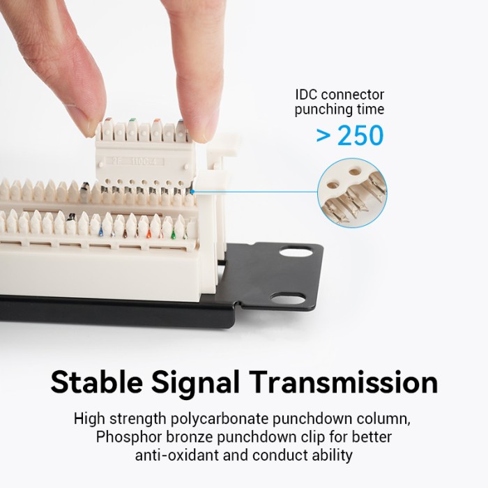 Vention Telephone Pat Panel Rackmount RJ11 Telepon