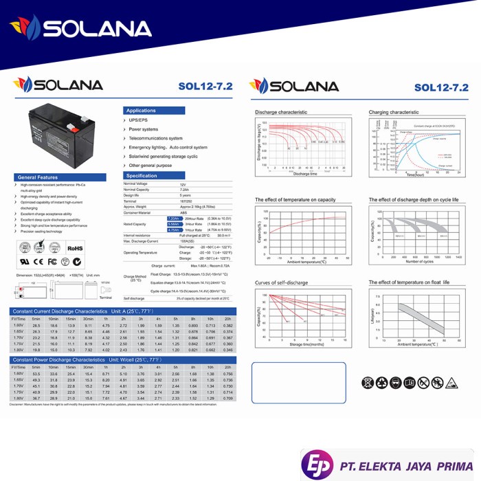 EJP SOLANA BATERAI 12V 7.2AH AKI KERING 12 VOLT 7.2 AH AKI MOTOR DiskonJual MurahHarga DiskonObral