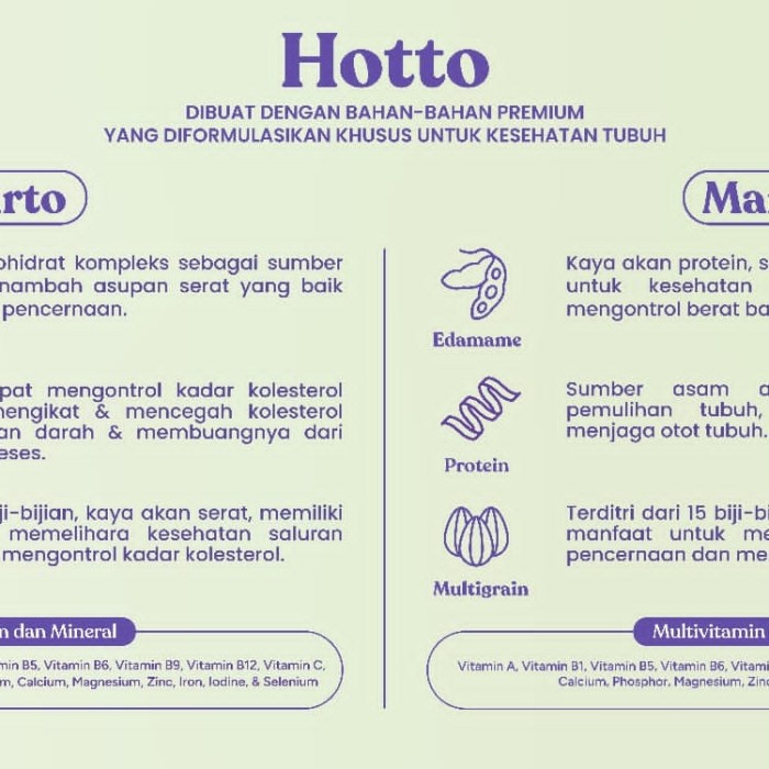 

Diskon Bundling Hotto Mame Purto Cod