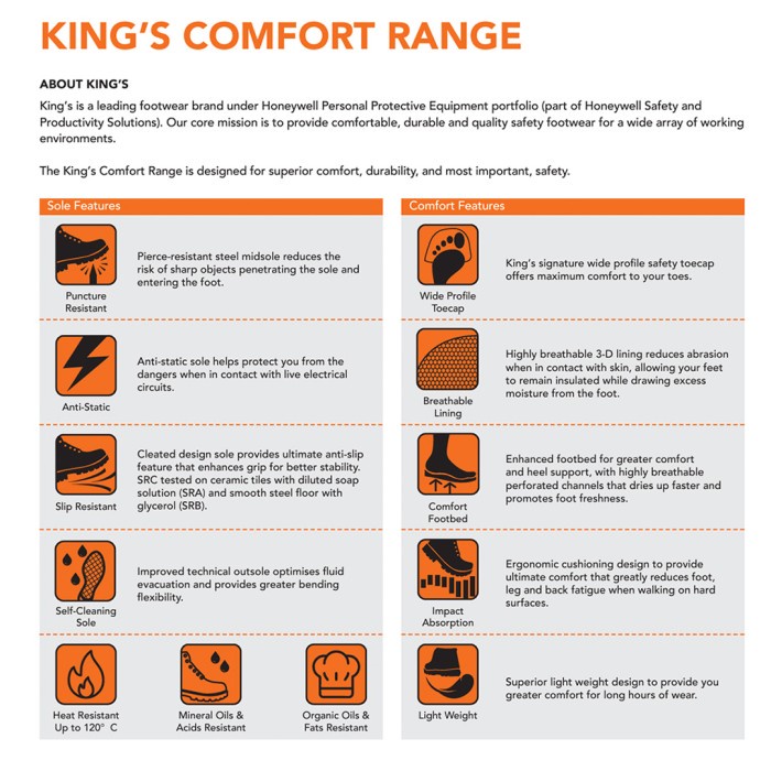 Sepatu Safety Shoes King's KWD 206 X By Honeywell - Kings KWD 206X