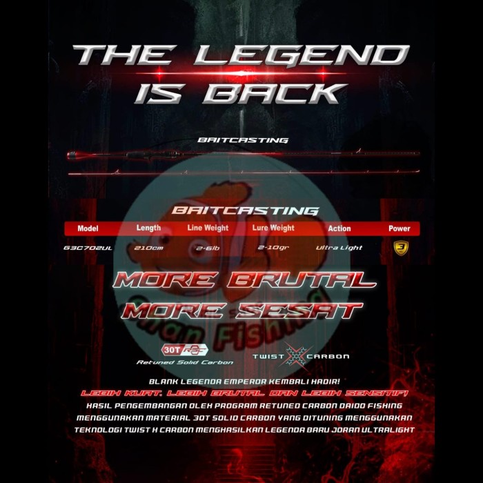 JORAN BAIT CASTING DAIDO EMPEROR GEN III 702 UL