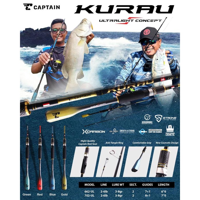 Joran Captain Kurau Ultralight Joran UL Carbon Hollow