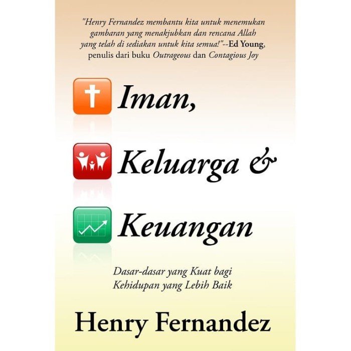 

Iman, Keluarga Dan Keuangan (Herry Fernandez)