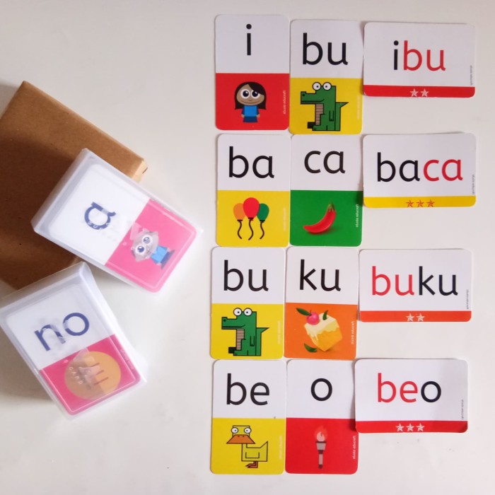 Murah Flashcard Baca Kartu Baca Anak Belajar Membaca Alusia