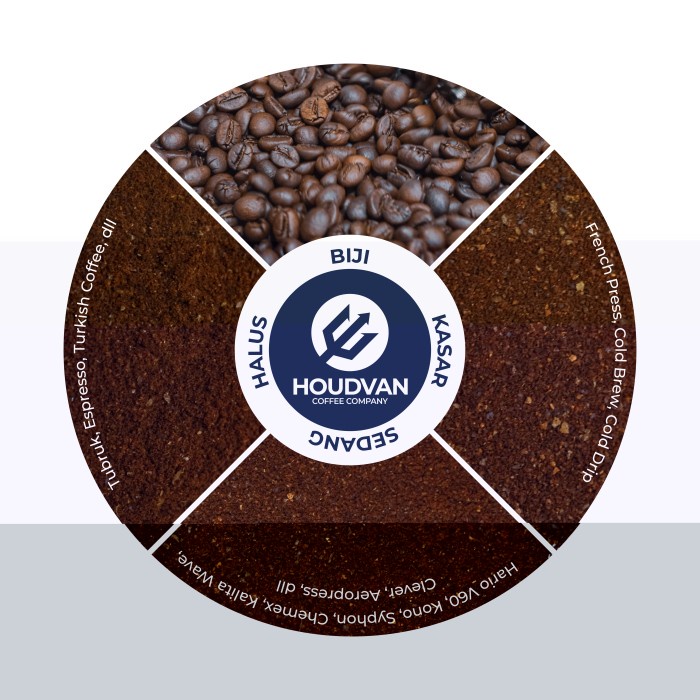 

JH8 KOPI ARABIKA IJEN ANAEROB 200GR
