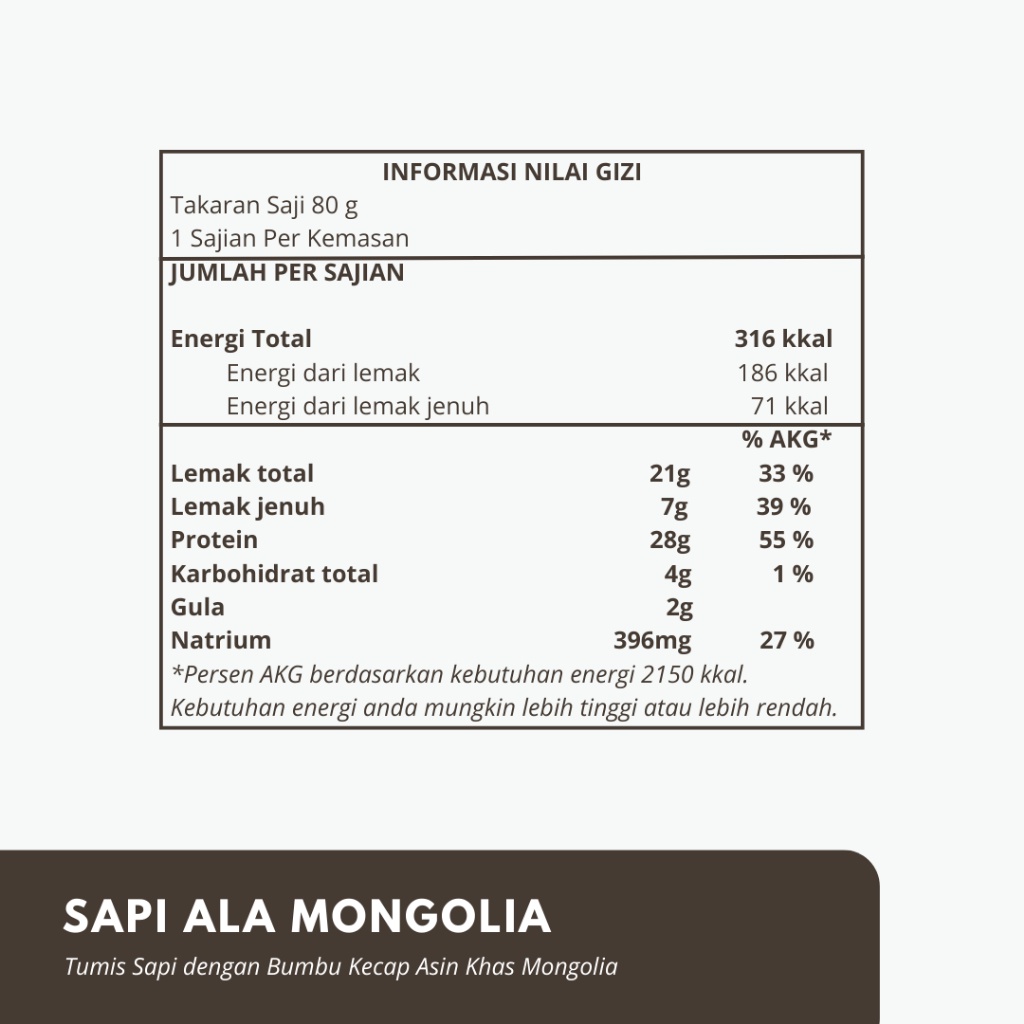 

Satu Porsi Sapi ala Mongolia