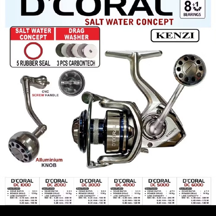 Reel Kenzi D Coral Saltwater Sw 1000 2000 3000 5000 6000 Power Handle #Gratisongkir