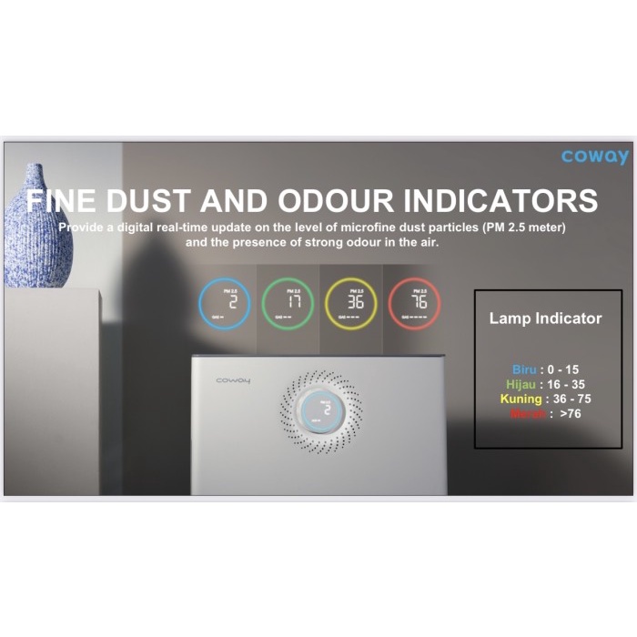 Power Zone - Coway Air Purifier Tornado Hepa Filter + Plasma Dan Ioniser
