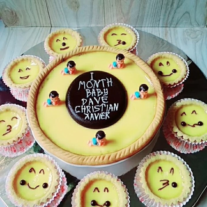 

Tart susu paketan 1mount