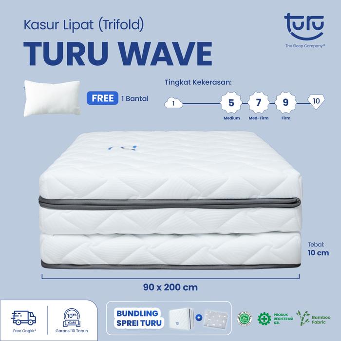 Kasur Lipat Lantai Trifold Premium TURU Wave Rebounded uk. 10x90x200