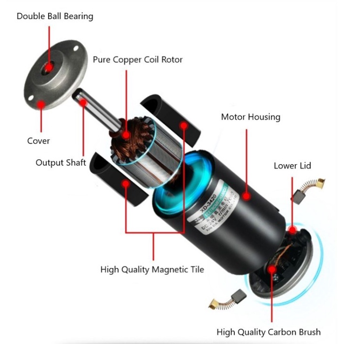ORIGINAL.. DINAMO MOTOR XD-3420 DC 12V/24V 30W (8194)