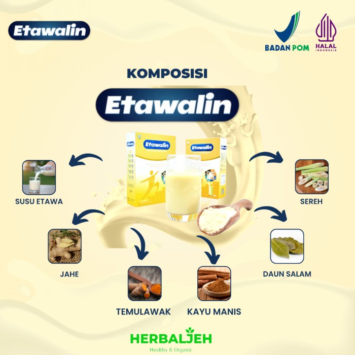 

(TopSeller) ETAWALIN SUSU KAMBING ETAWA ATASI NYERI SENDI DAN PEGAL LINU 200 GRAM