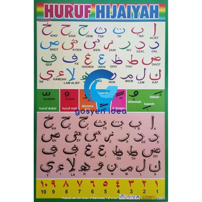 

Paket 10 Poster Anak Edukasi Huruf Abjad, Angka, Binatang, Hijaiyah, Transportasi, Buah, Sayur
