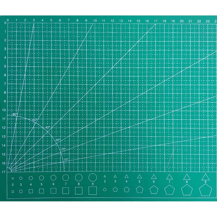 Gundam Build Strike Starter Set - Model Kit Gundam Tool