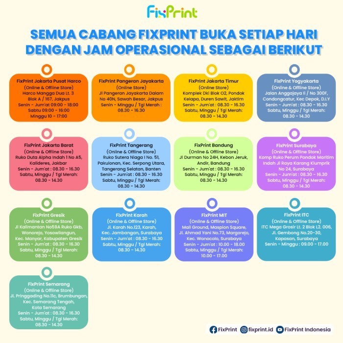 

pintar- Kertas HVS A4 70 Gram 70gr Sinar Dunia 500 Lembar SIDU A4 500 Sheets