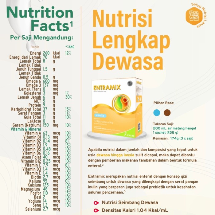 

BARANG TERLARIS Entramix Vanilla 555Gr