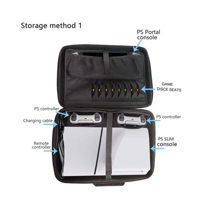 Tas Bag PS5 Koper PS5 Gaming Waterproof Travel Storage Eva PS5 Slim