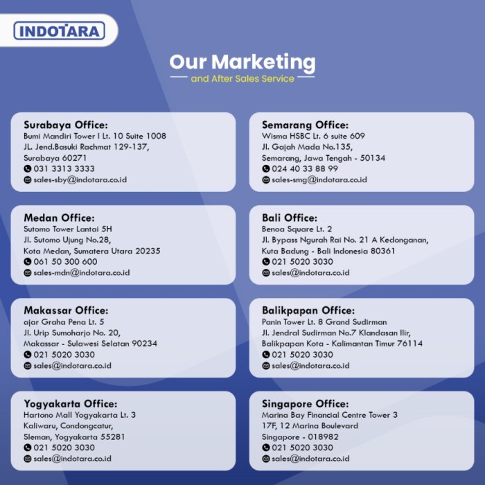 Conical Burr For Ferratti Ferro Grinder FGM-9702