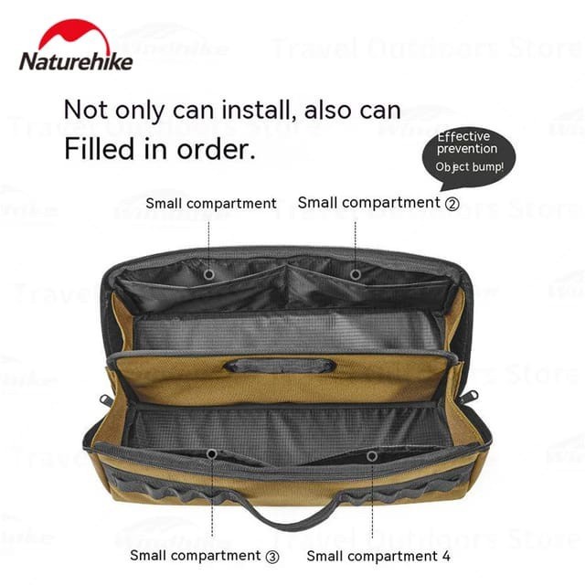 Sale Terbatas Tool Bag Naturehike Cnh22Sn018 Aman