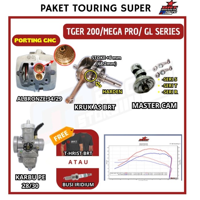 Paket Touring 17 Tiger BRT-Head Porting-Kruk AS-Noken AS-Karbu PE PWK
