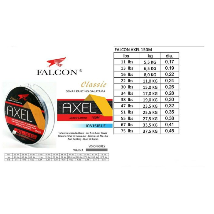 Ready Senar Falcon Axel 150M