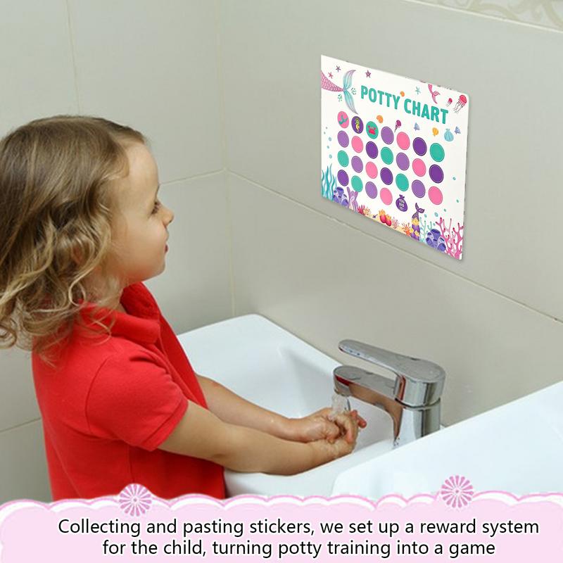 Potty Training Chart Potty Training Stickers Reward Chart Kids Potty Training Reward Sticker Chart