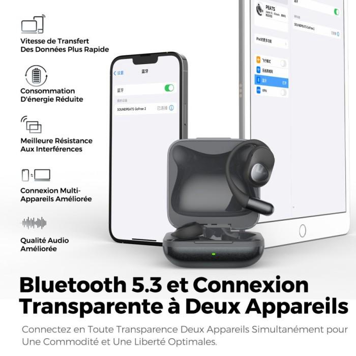 SoundPEATS GoFree 2+ GoFree 2 Plus Go Free 2+ True Wireless Open Ear Open-Ear Earbuds TWS LDAC