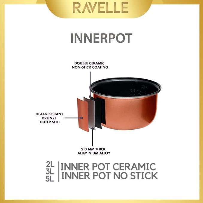 Ravelle Inner Pot Rice Cooker Low Carbo - Inner Pot Rice Cooker
