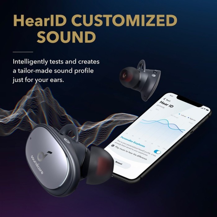 (Expert) Earphone TWS Anker Soundcore Liberty 2 Pro A3909